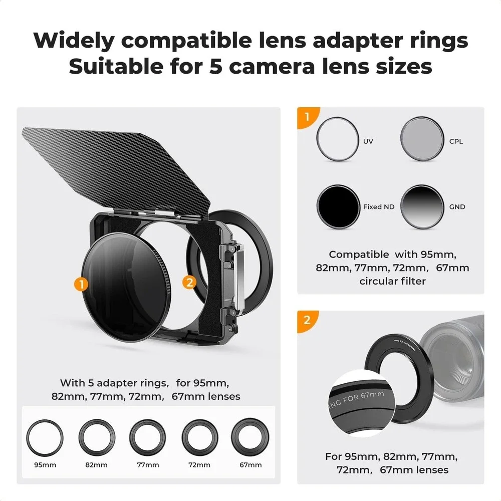 K&F CONCEPT lens mounting features