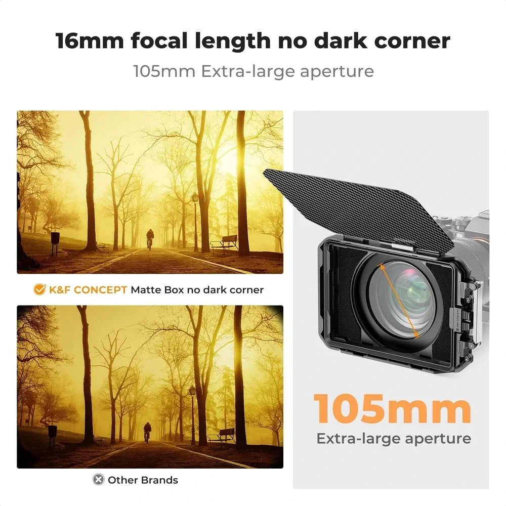 K&F CONCEPT you camera