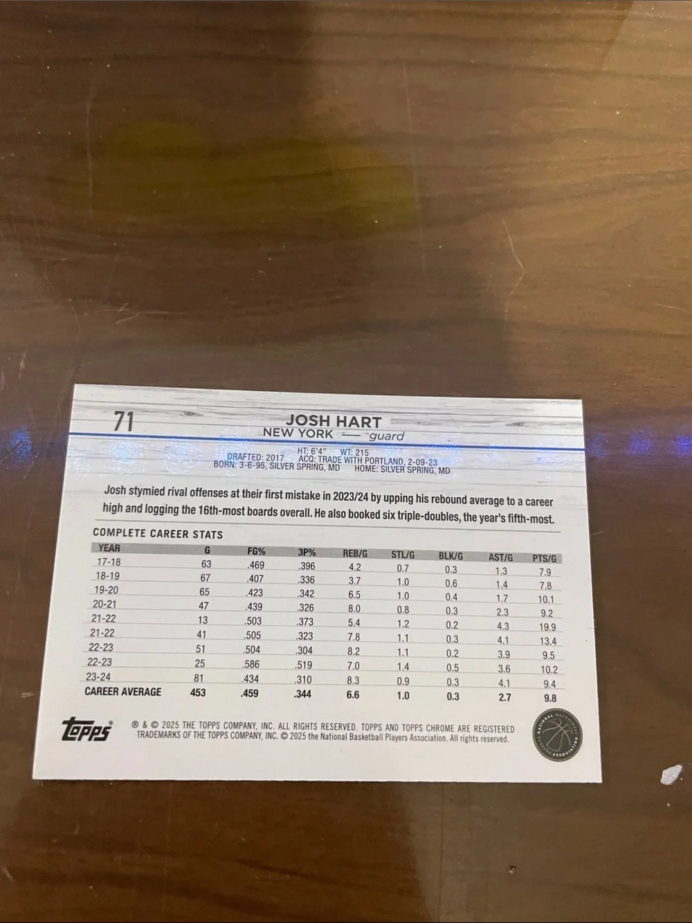 Topps Josh Hart New York Blue Basketball Card