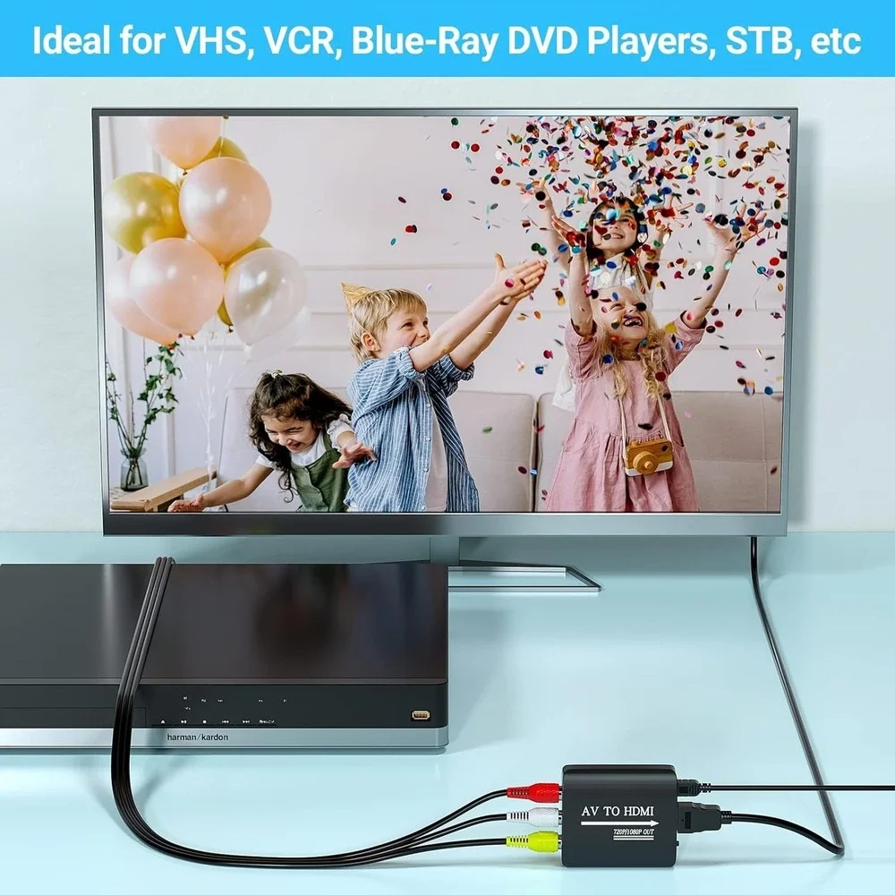 GINGIN AV to HDMI Converter, AV to HDMI Adapter Support 720P/1080P for Ps1/Ps2/P