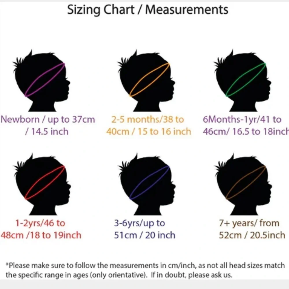 N/A very items threading