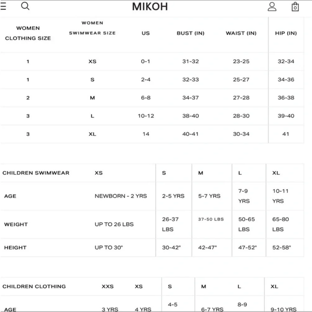 Mikoh soft one