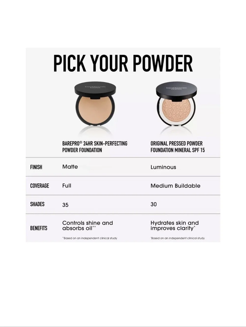 bareMinerals very light