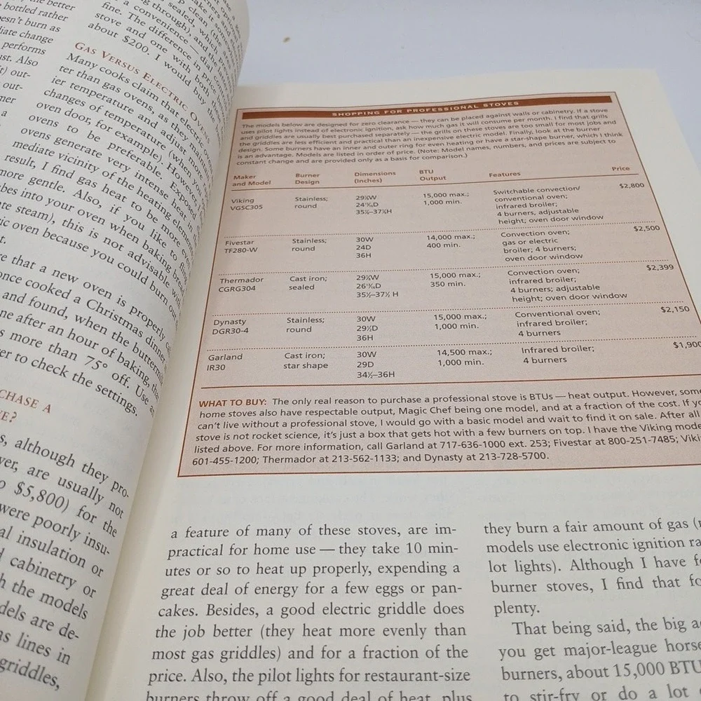 N/A cook bible