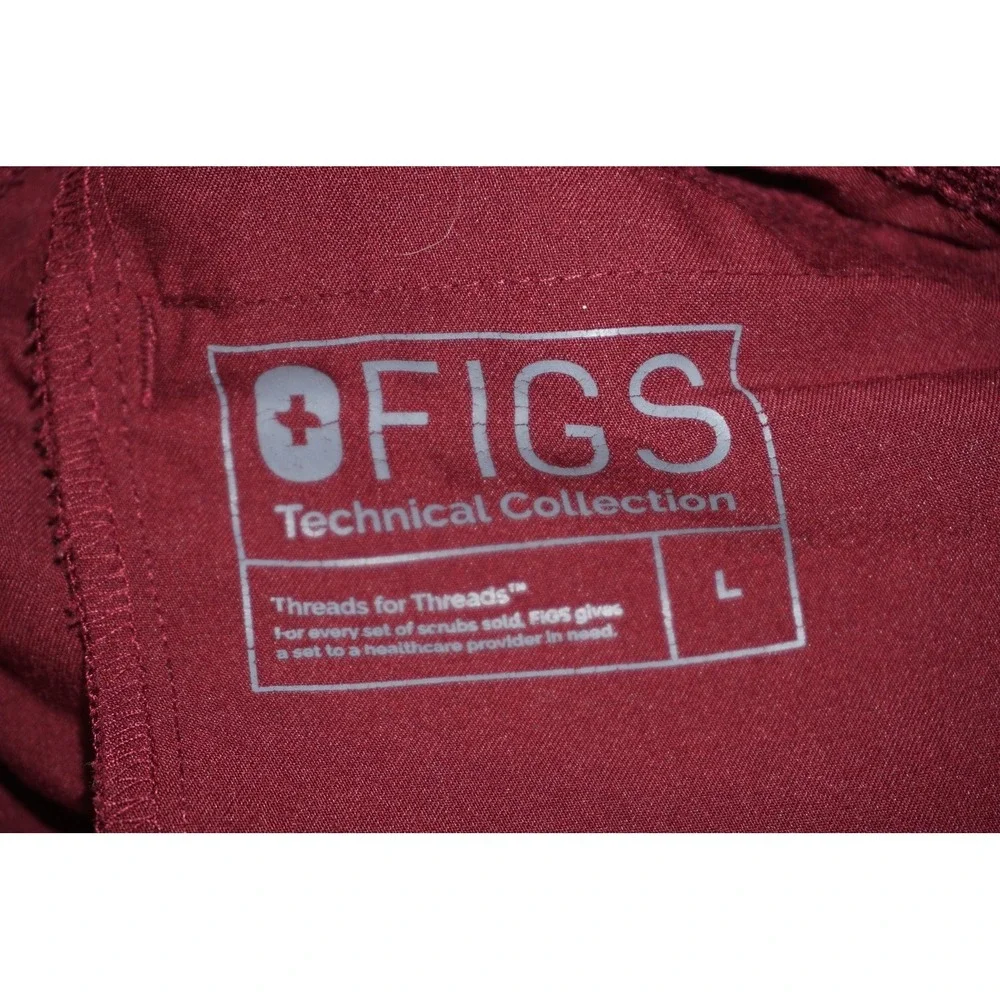 Figs technical collection