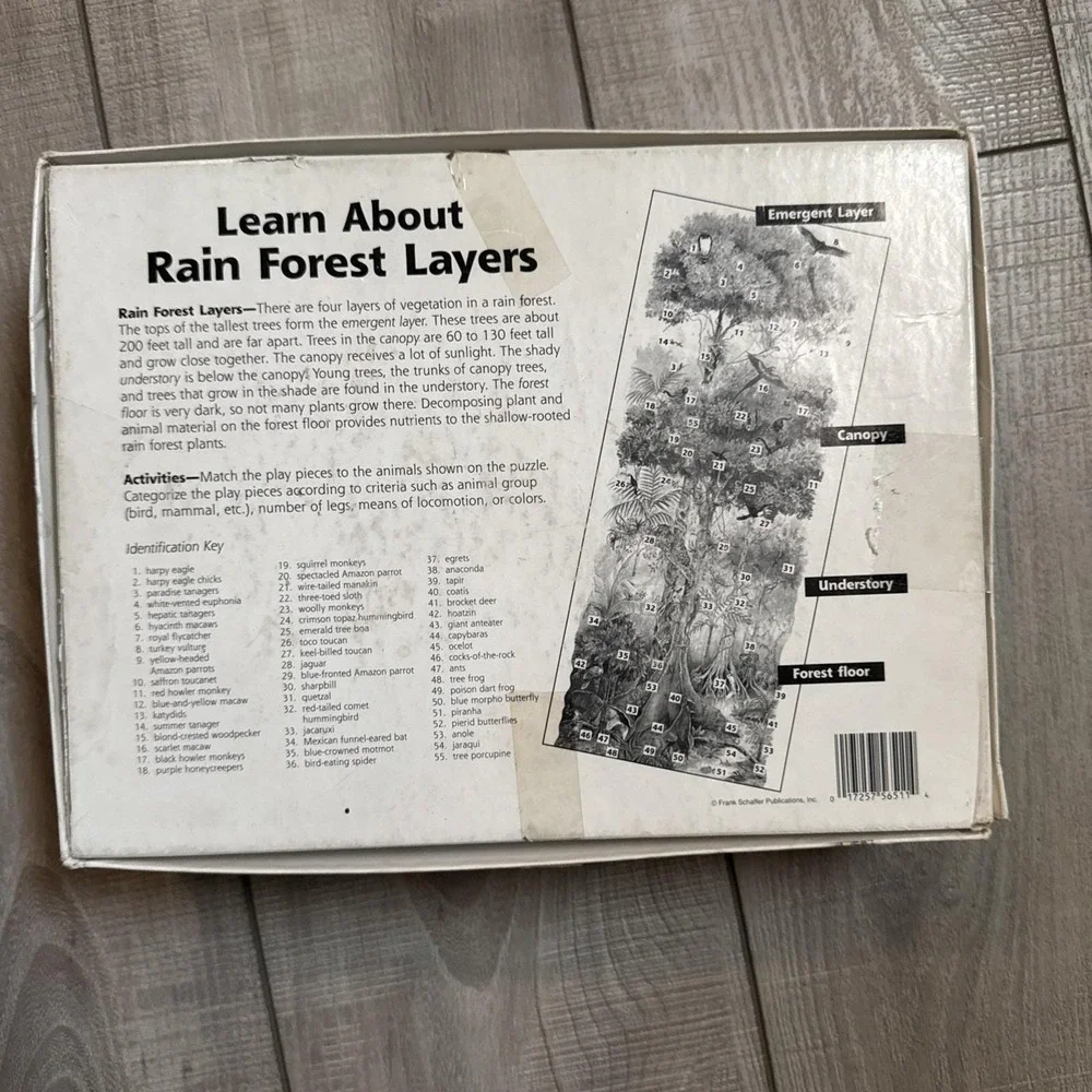 Frank Schaffer Publications complete puzzle