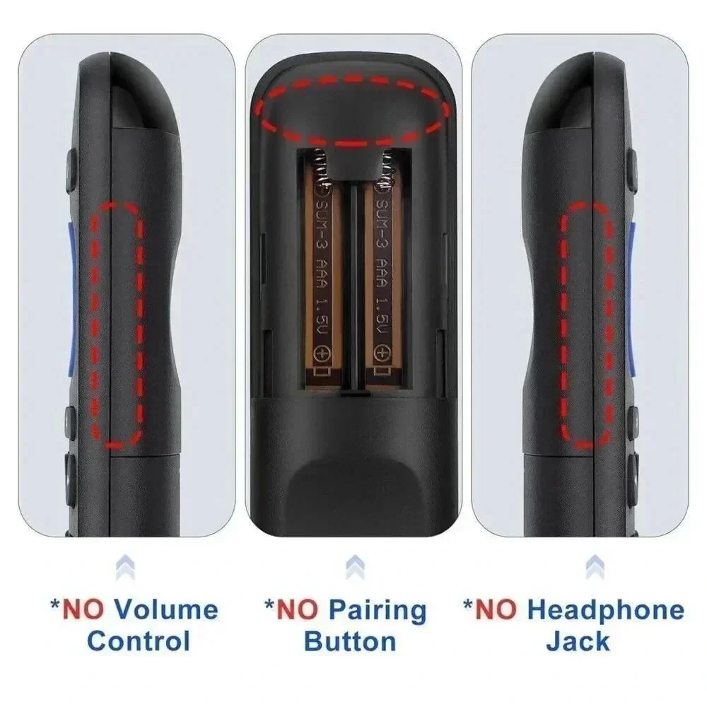 No Brand control your