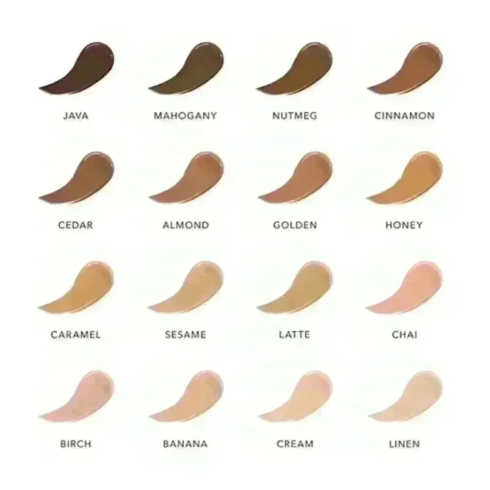 BECCA ultimate coverage