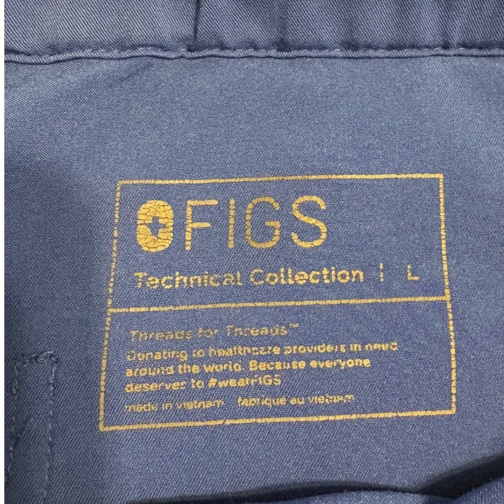 Figs technical collection