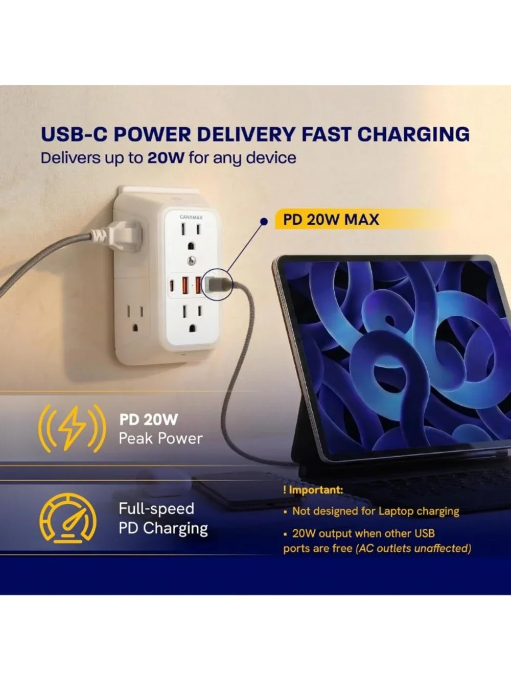 N/A 94w device including