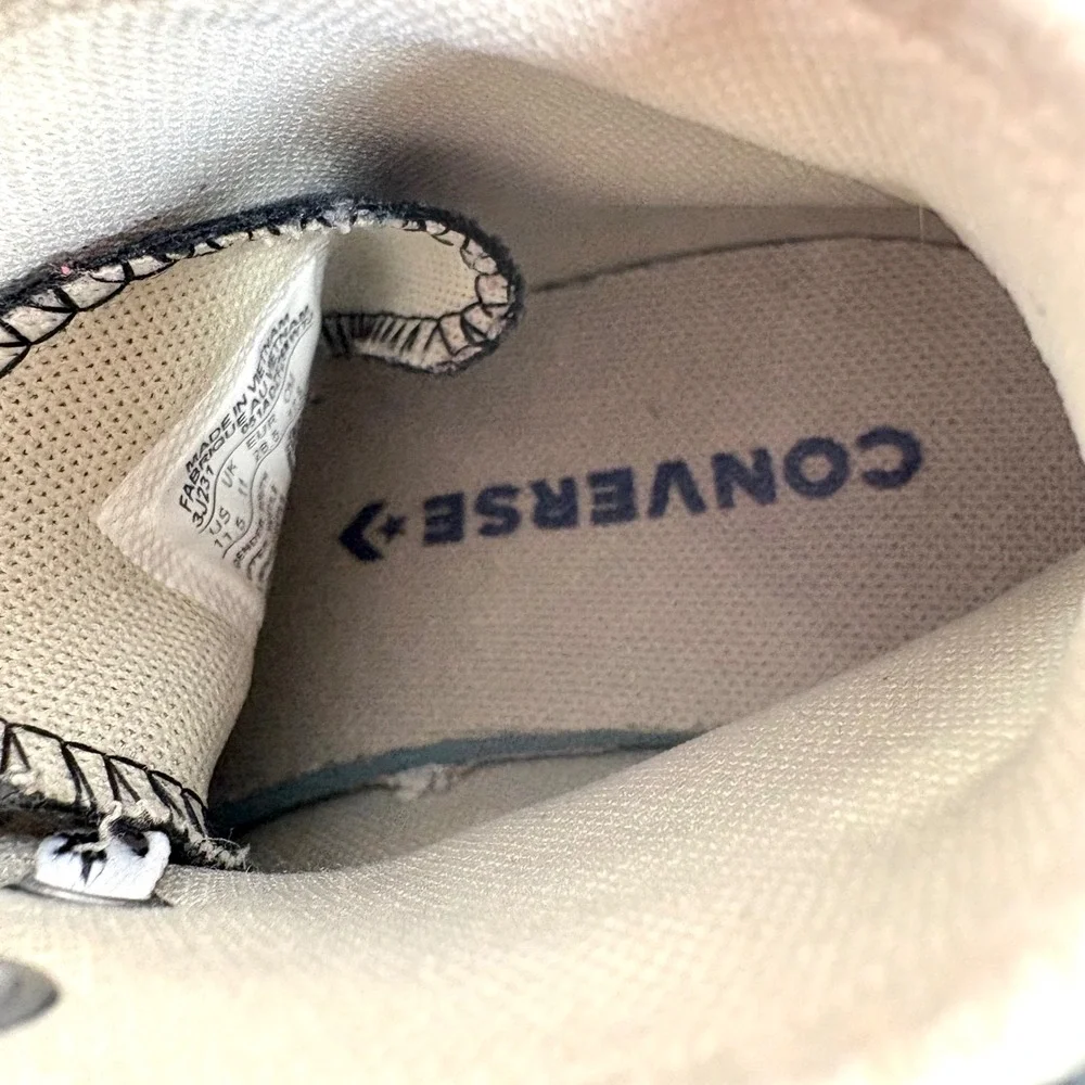 Converse keywords wear back