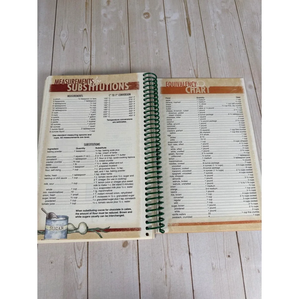N/A cooking lutheran