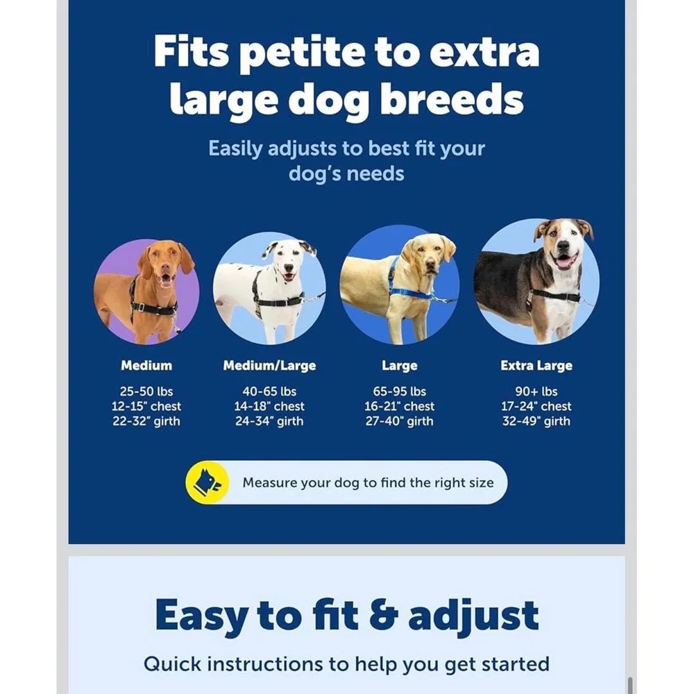 PetSafe gently used