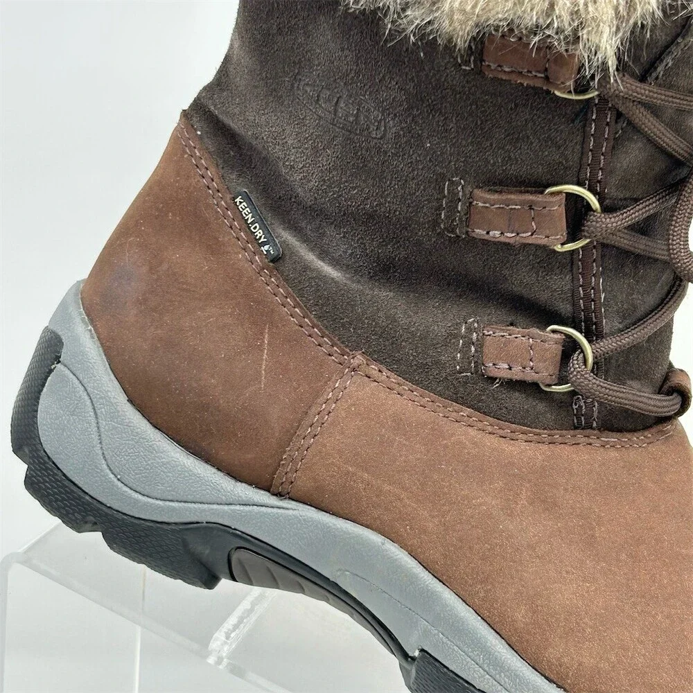 Keen theme bundle cuff