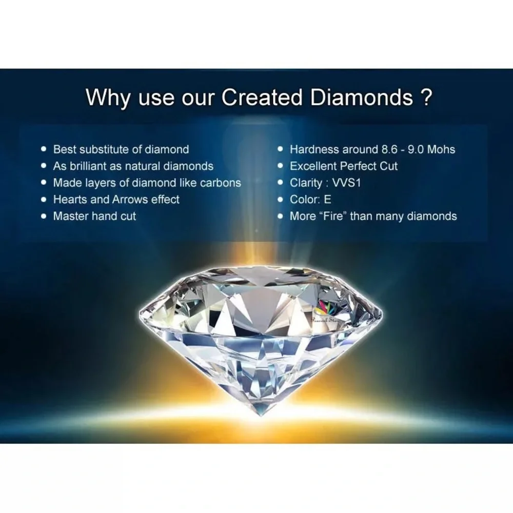Swarovski 1pcs vvs1