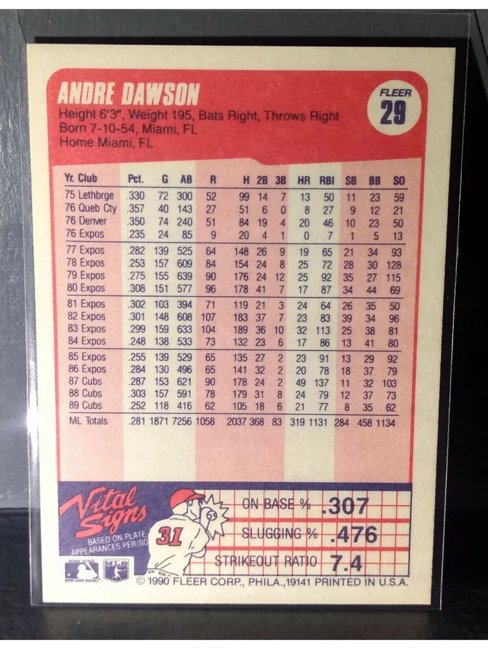 N/A 1990 andre