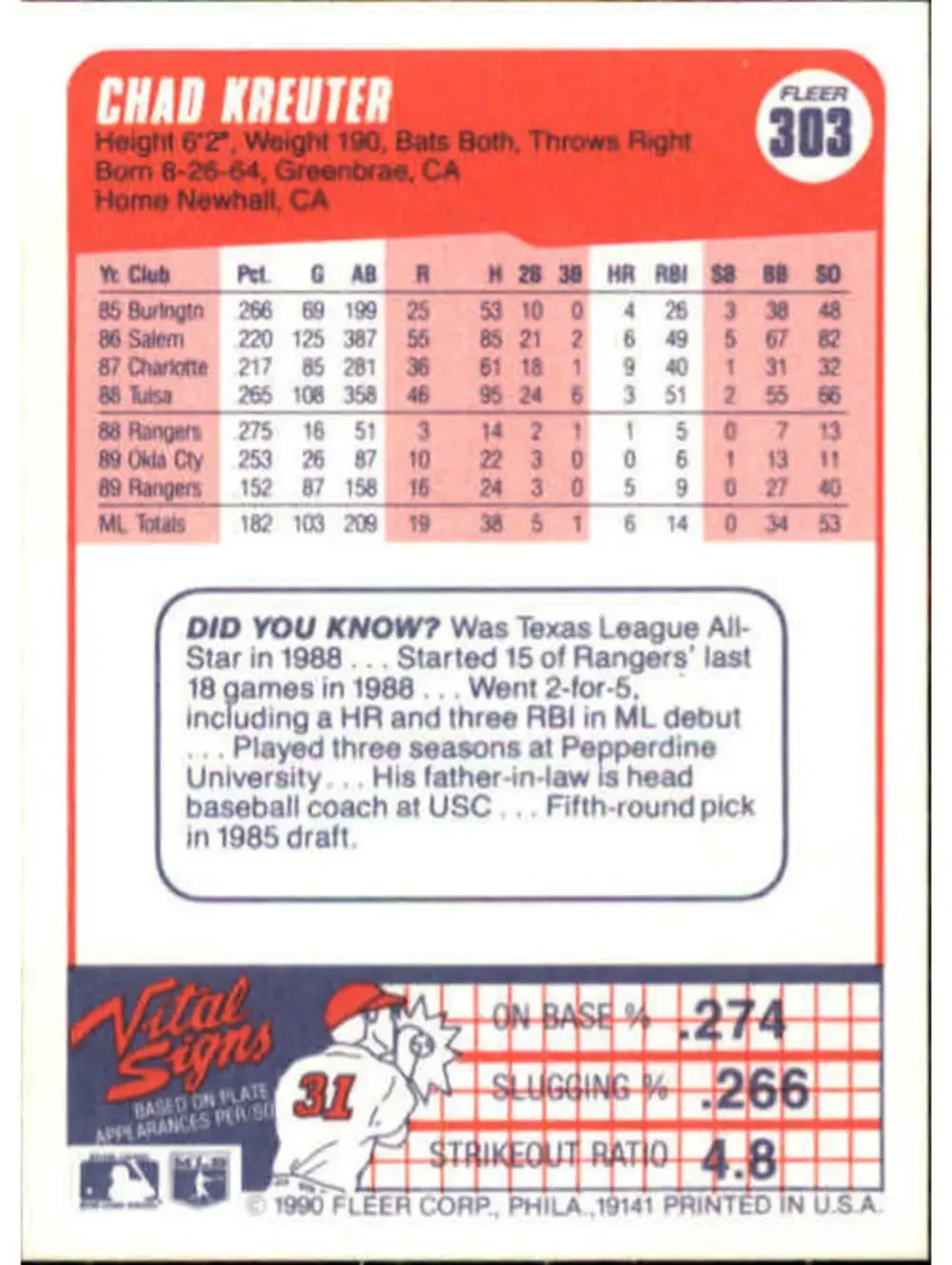 1990 Chad Kreuter Fleer Baseball Card #303