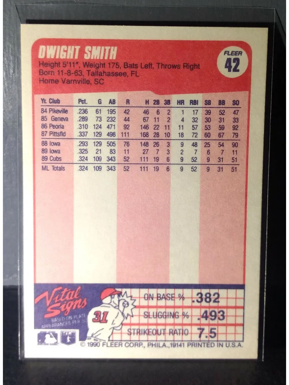 1990 Dwight Smith Fleer Baseball Card #42