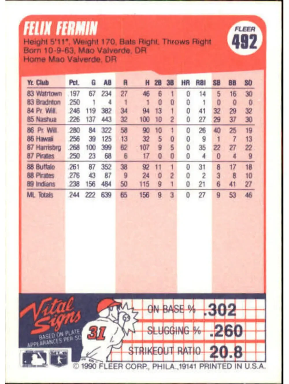 1990 Felix Fermin Fleer Baseball Card #492