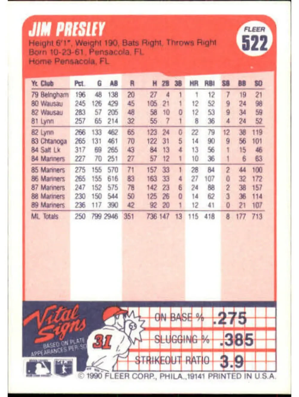 N/A 1990 jim