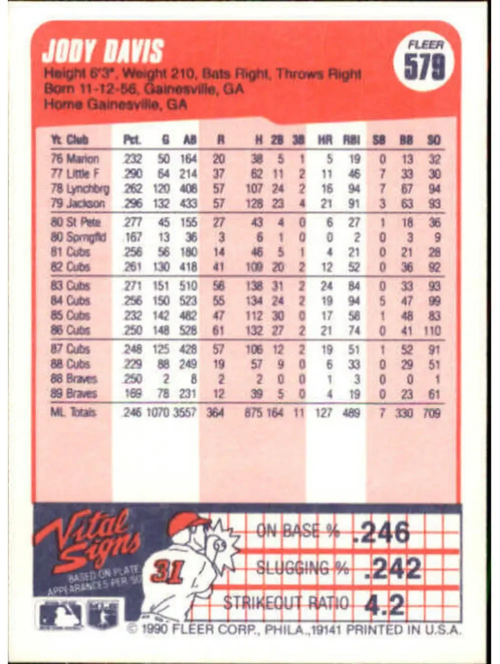 N/A 1990 jody