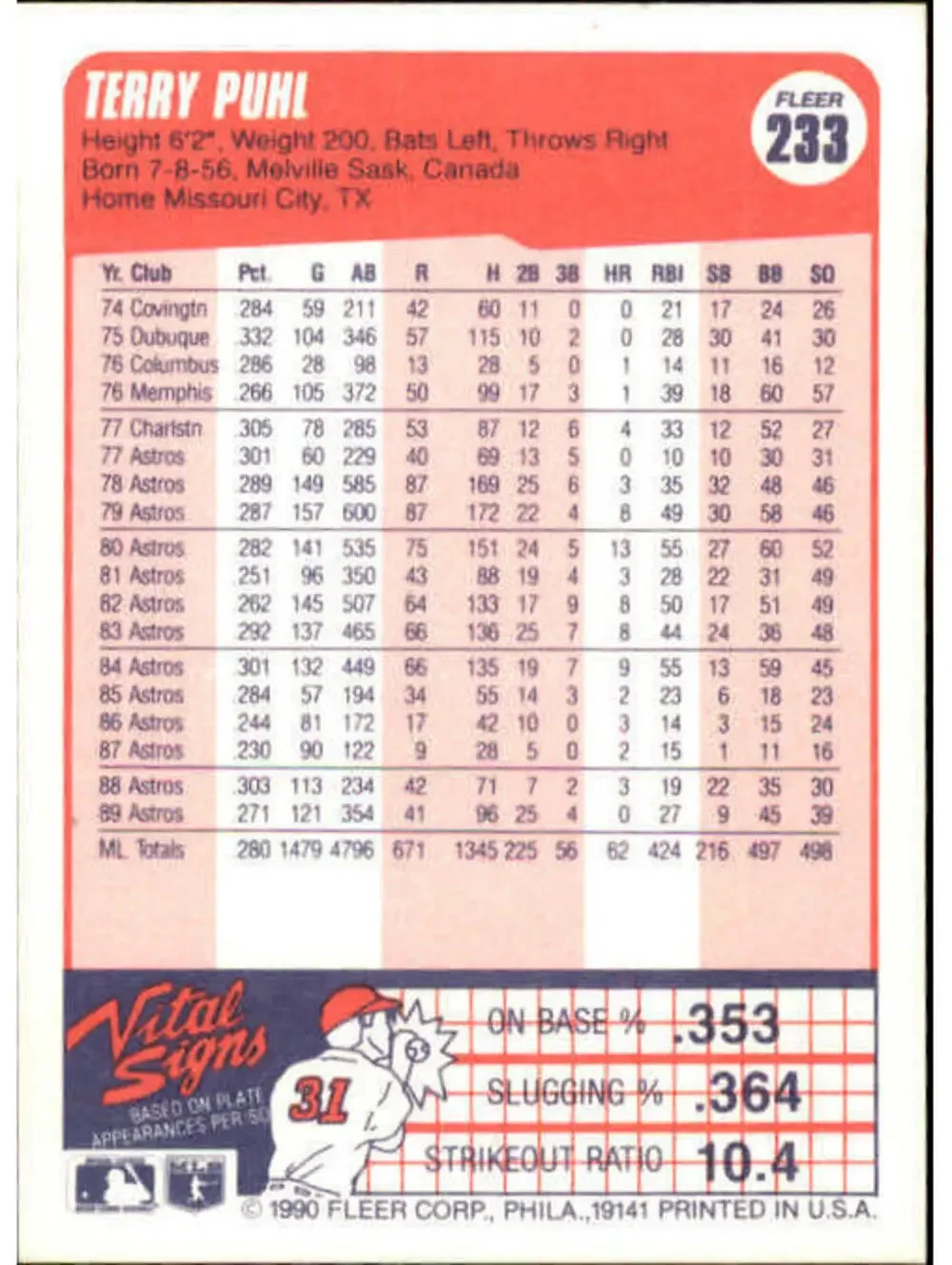 N/A 1990 terry