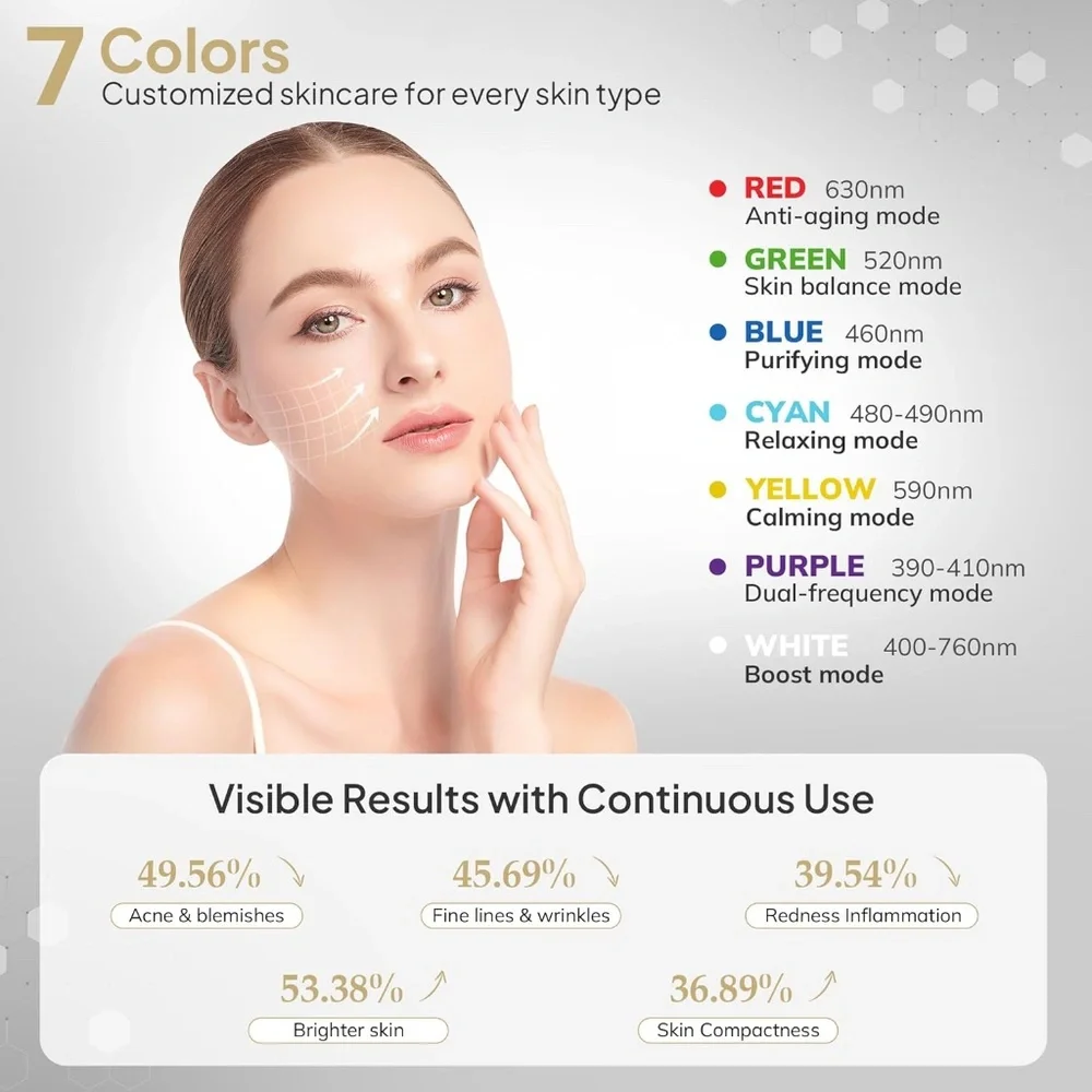 N/A colors led