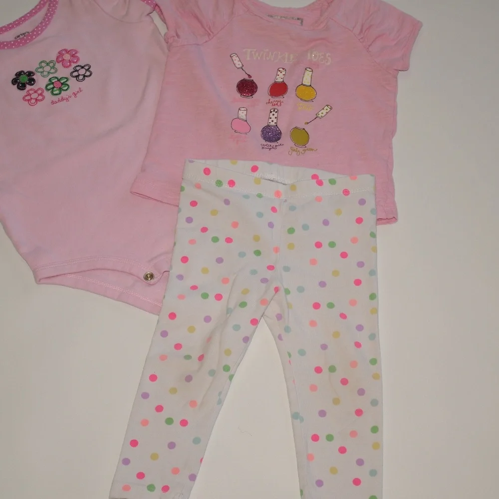 Circo 18 month