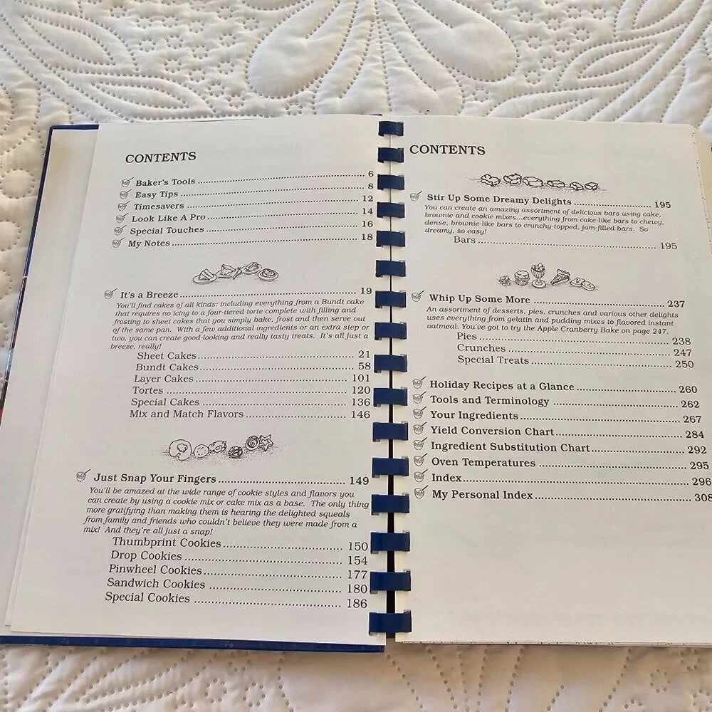 Cookbook Resources this cookbook