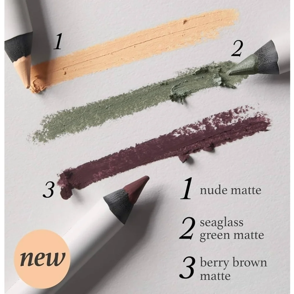 Julep this sharpenable