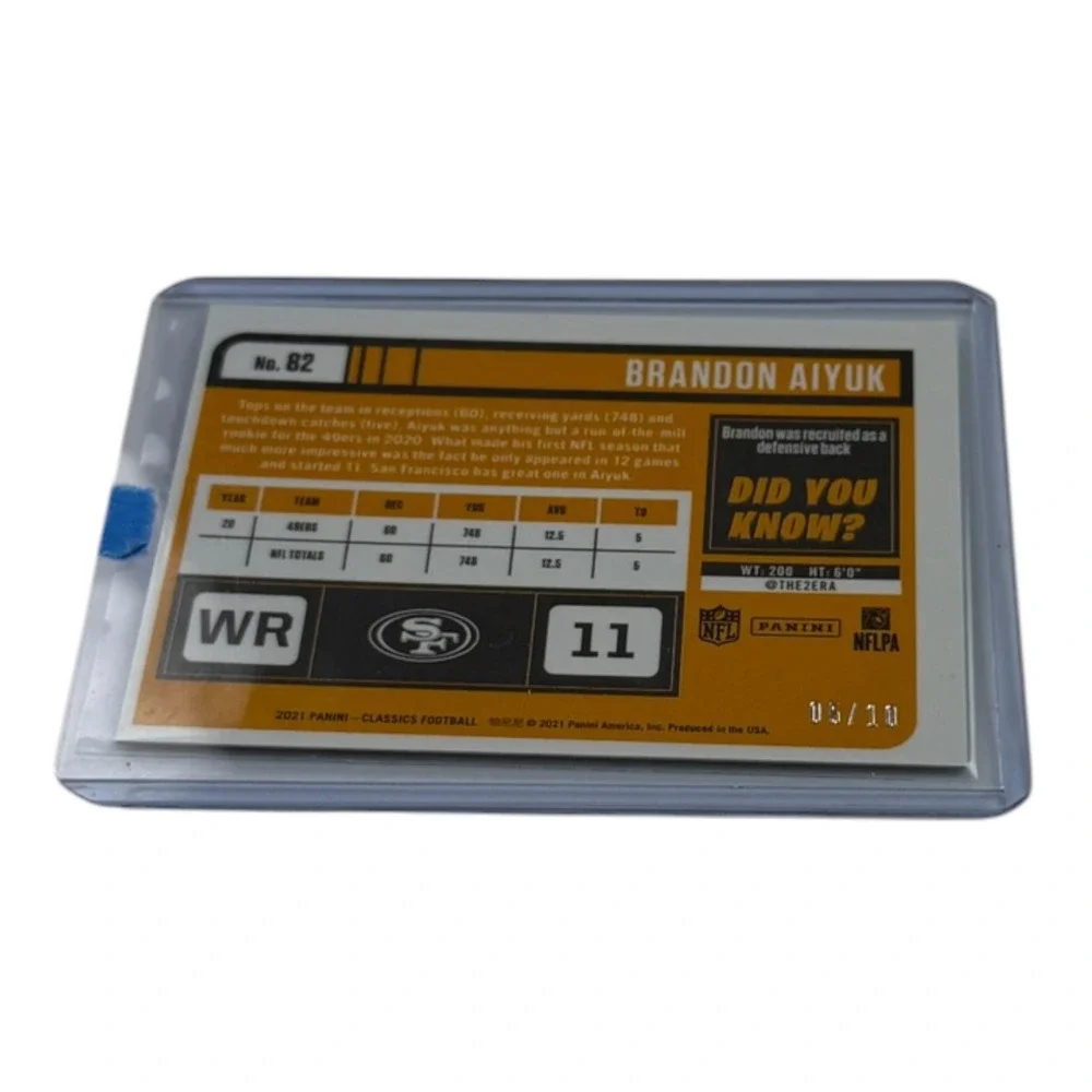 Panini brand series