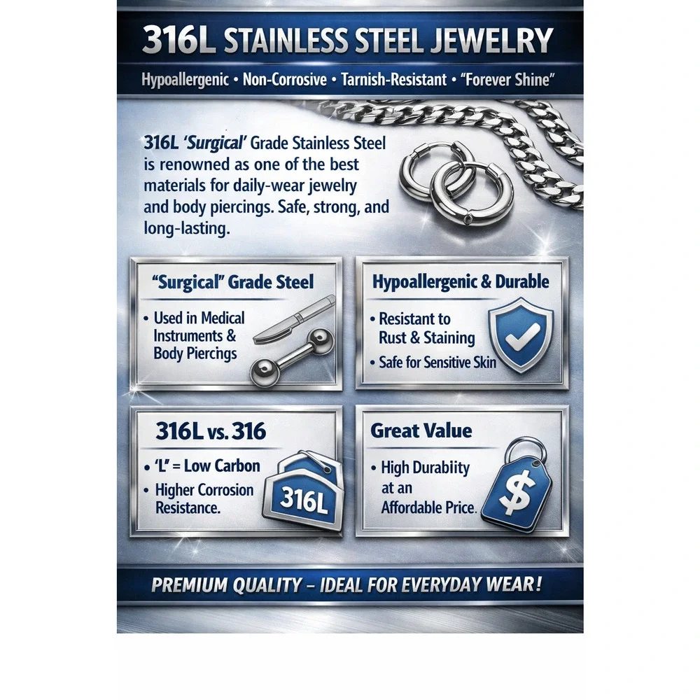 Spikes premium stainless