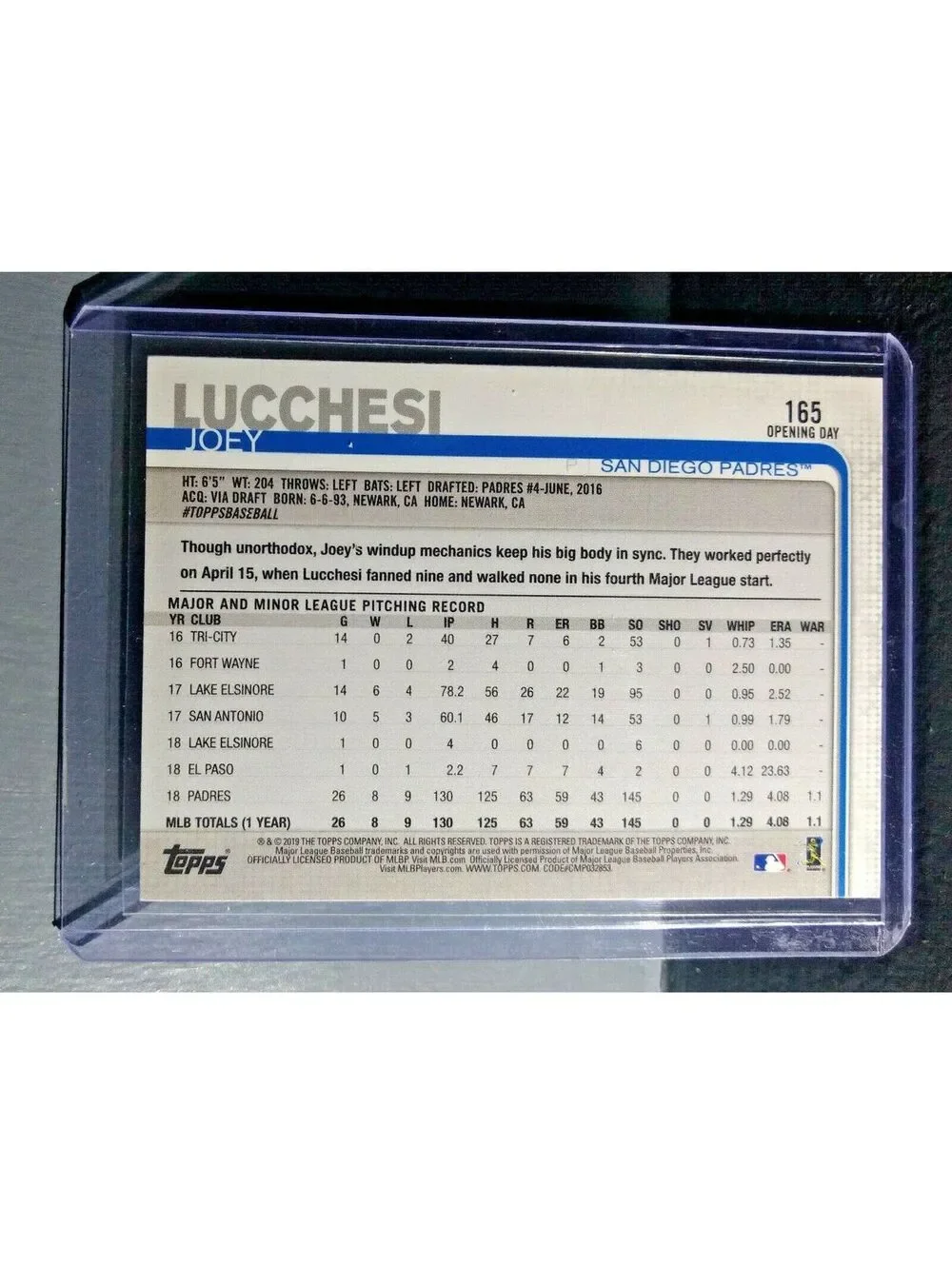2019 Joey Lucchesi Opening Day Topps #165 Baseball Card