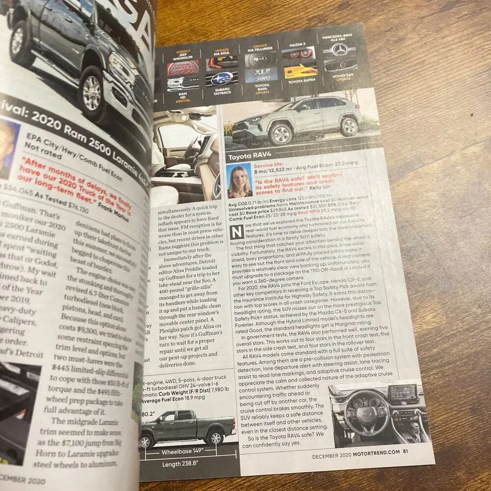 Motor Trend motor trend