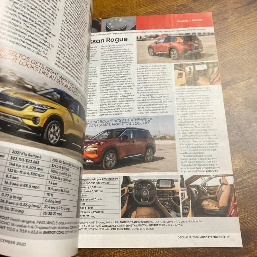 Motor Trend motor trend