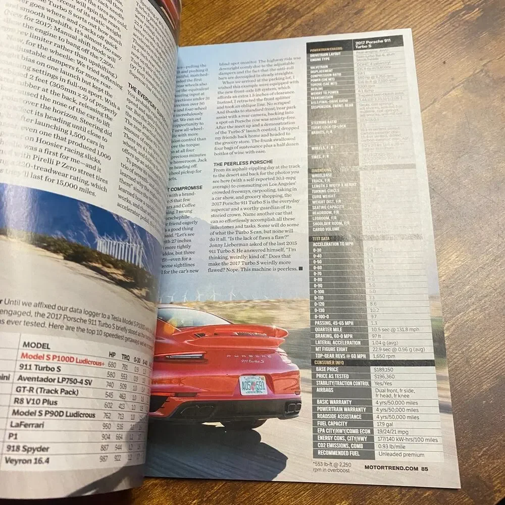 Motor Trend motor trend