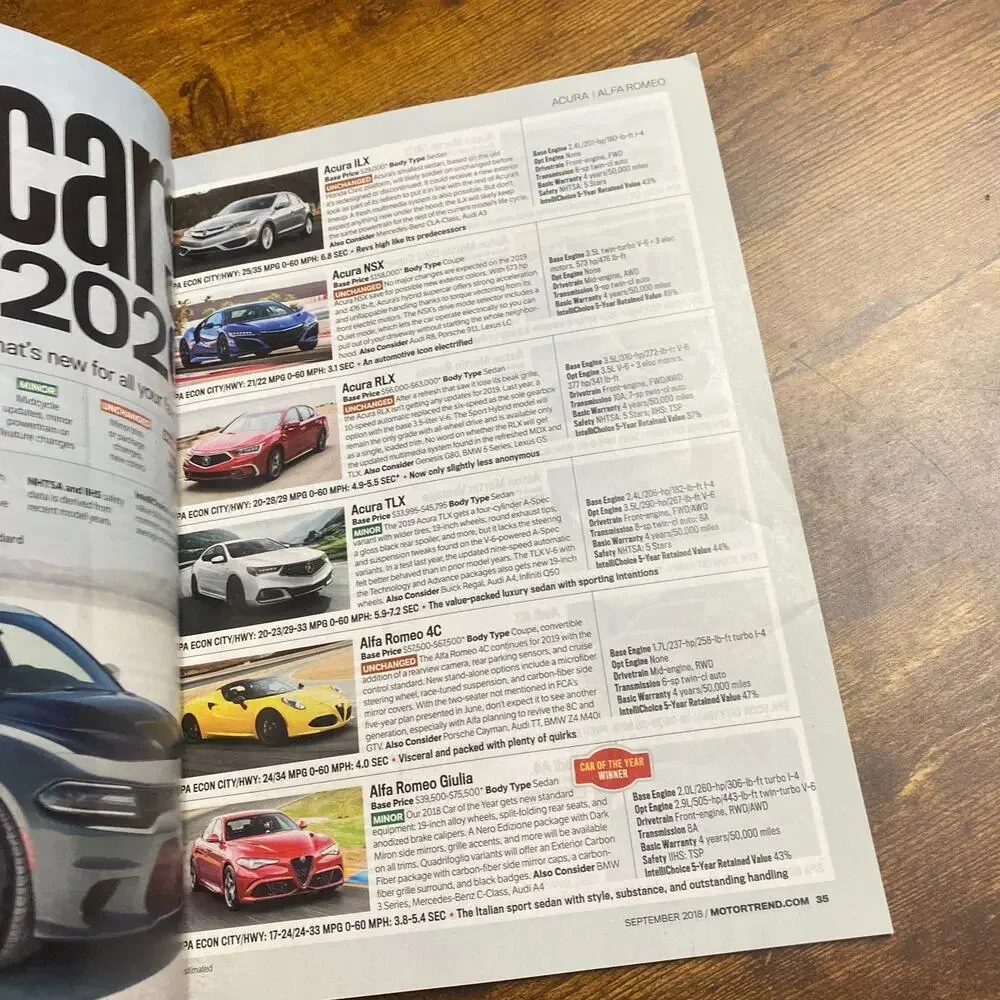 Motor Trend motor trend
