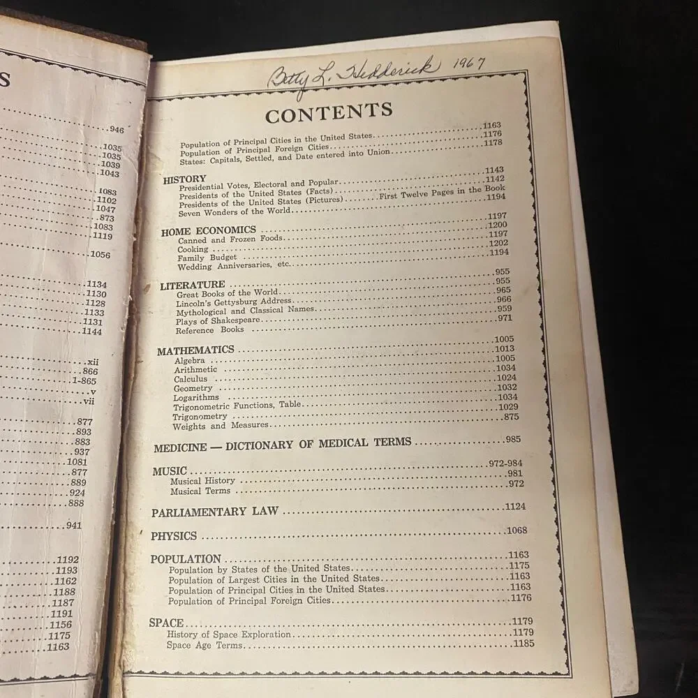 Unbranded new 1966 dictionary