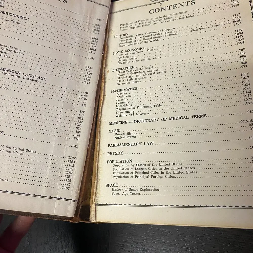 Unbranded edition dictionary