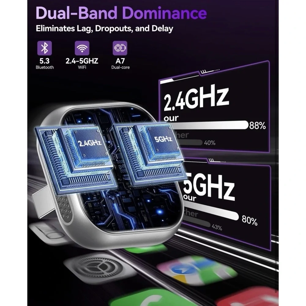CarPlay Android Auto Wireless Adapter Ultra Small Plug Play Voice‎ Control