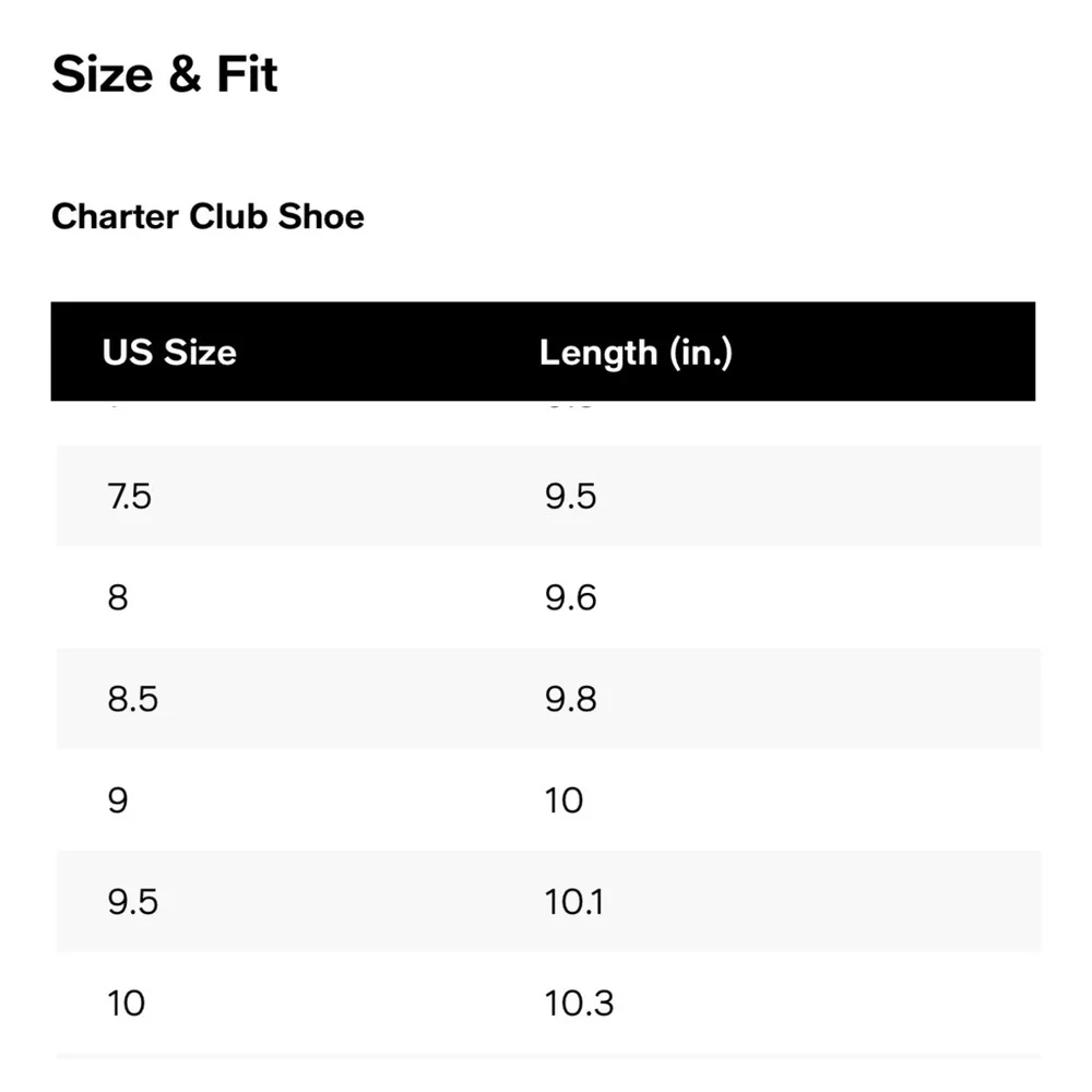 Charter Club curves cutouts