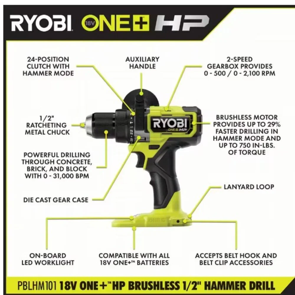 Ryobi new one+