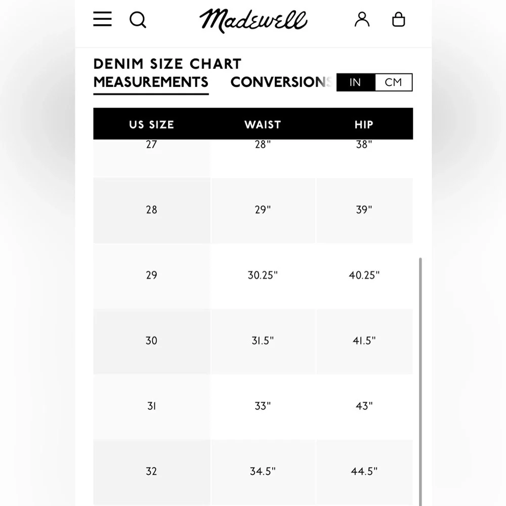 Madewell rise brand