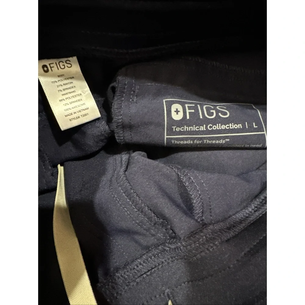 Figs flexibility functionality