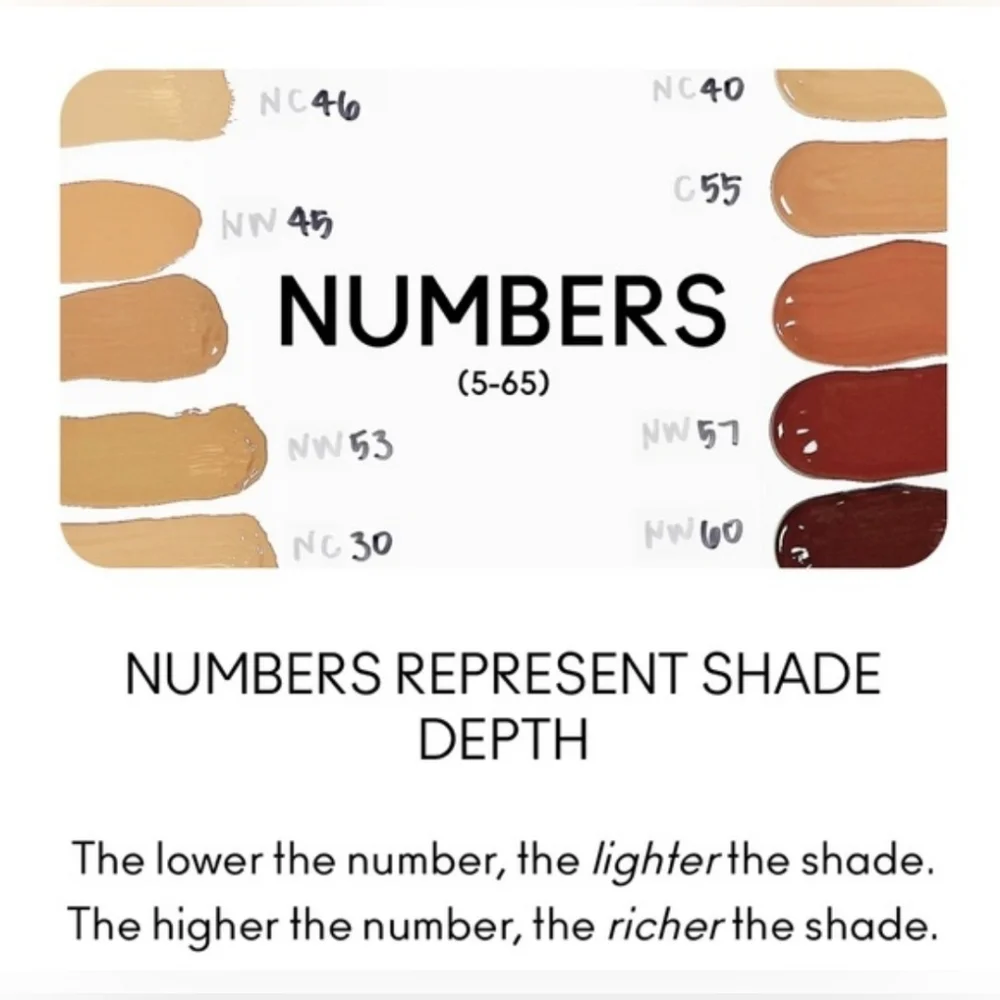 MAC Cosmetics minus 31 delivering