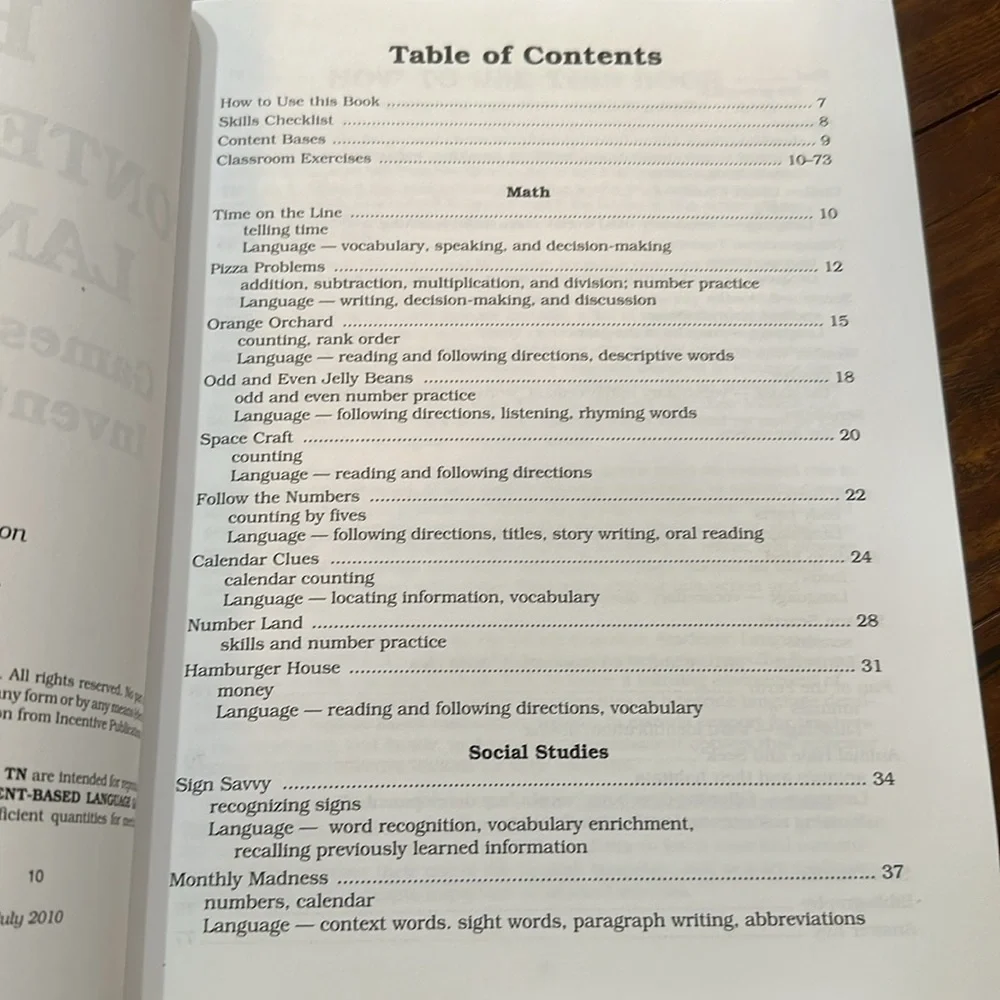 incentive publications esl content