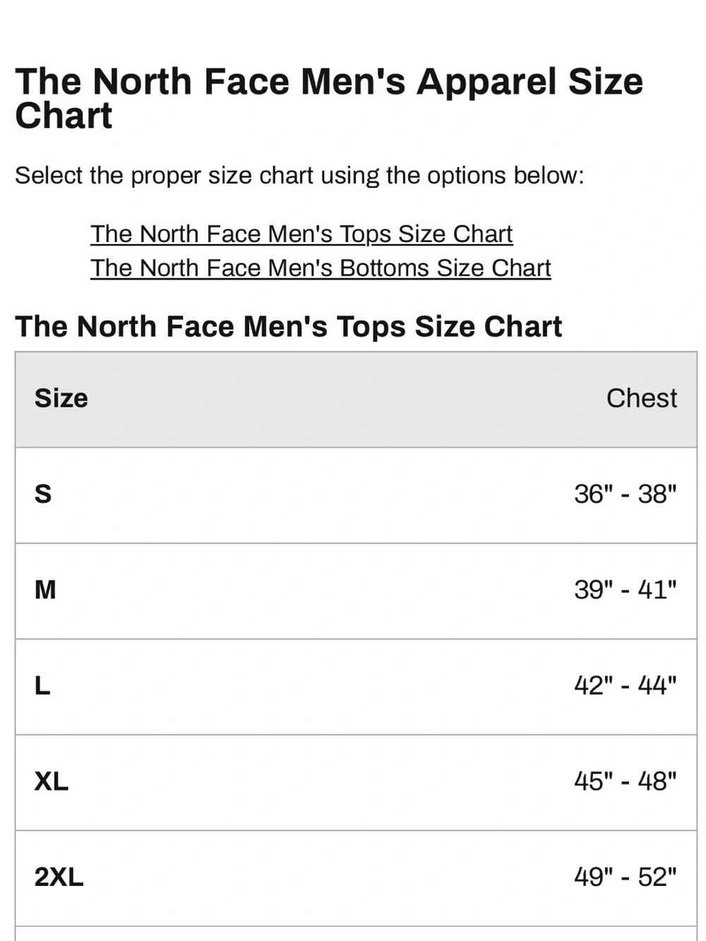 The North Face new tags