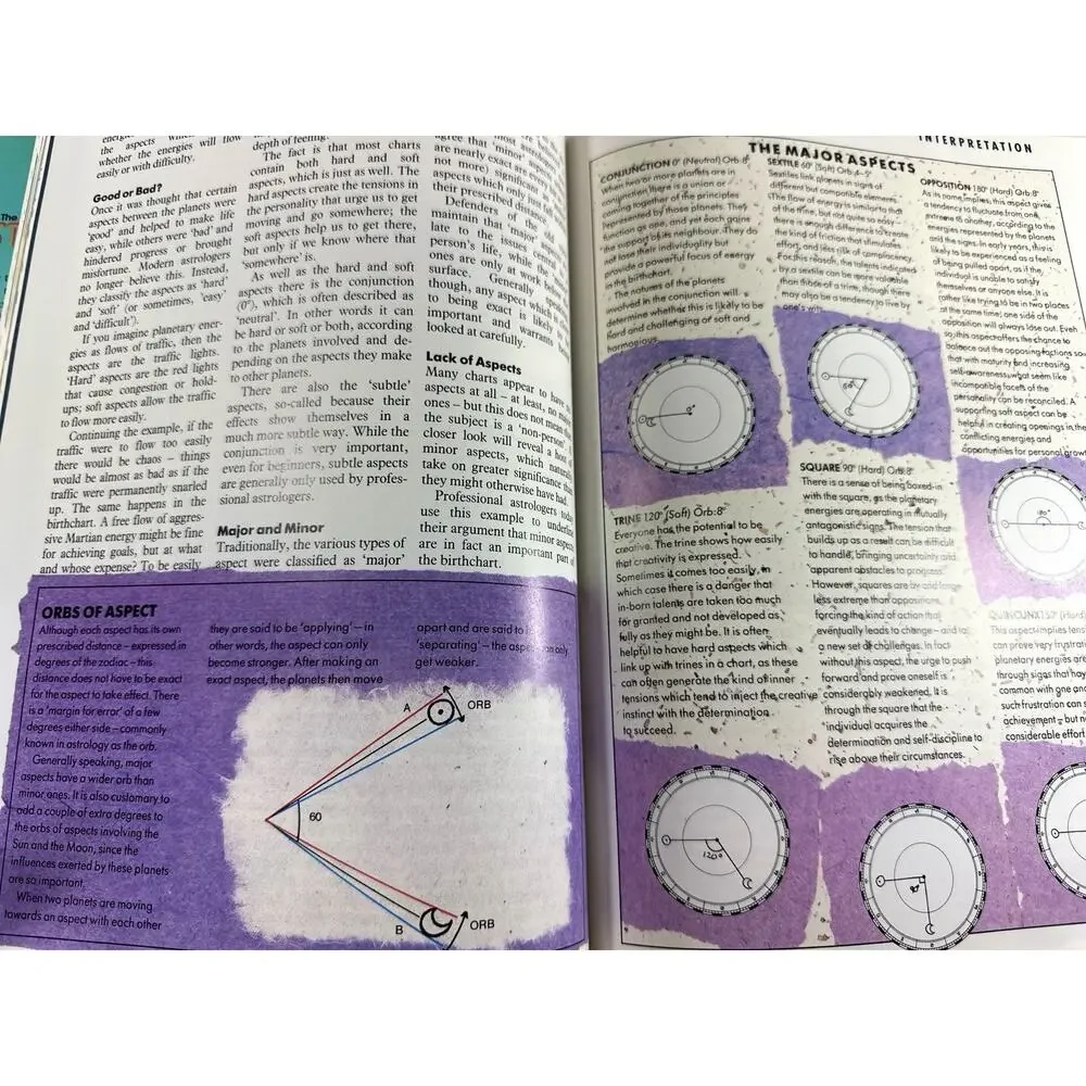 The Complete Handbook of Astrology HC 1993 Tormont Illustrated Reference Book