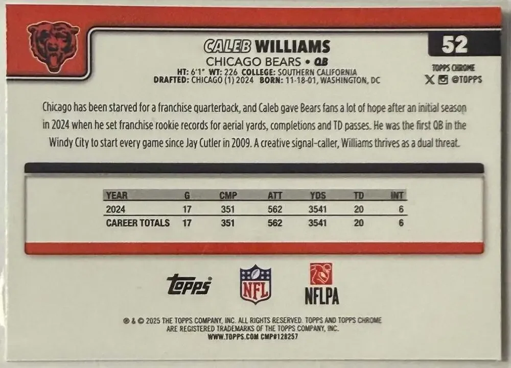 Topps 2025 chrome