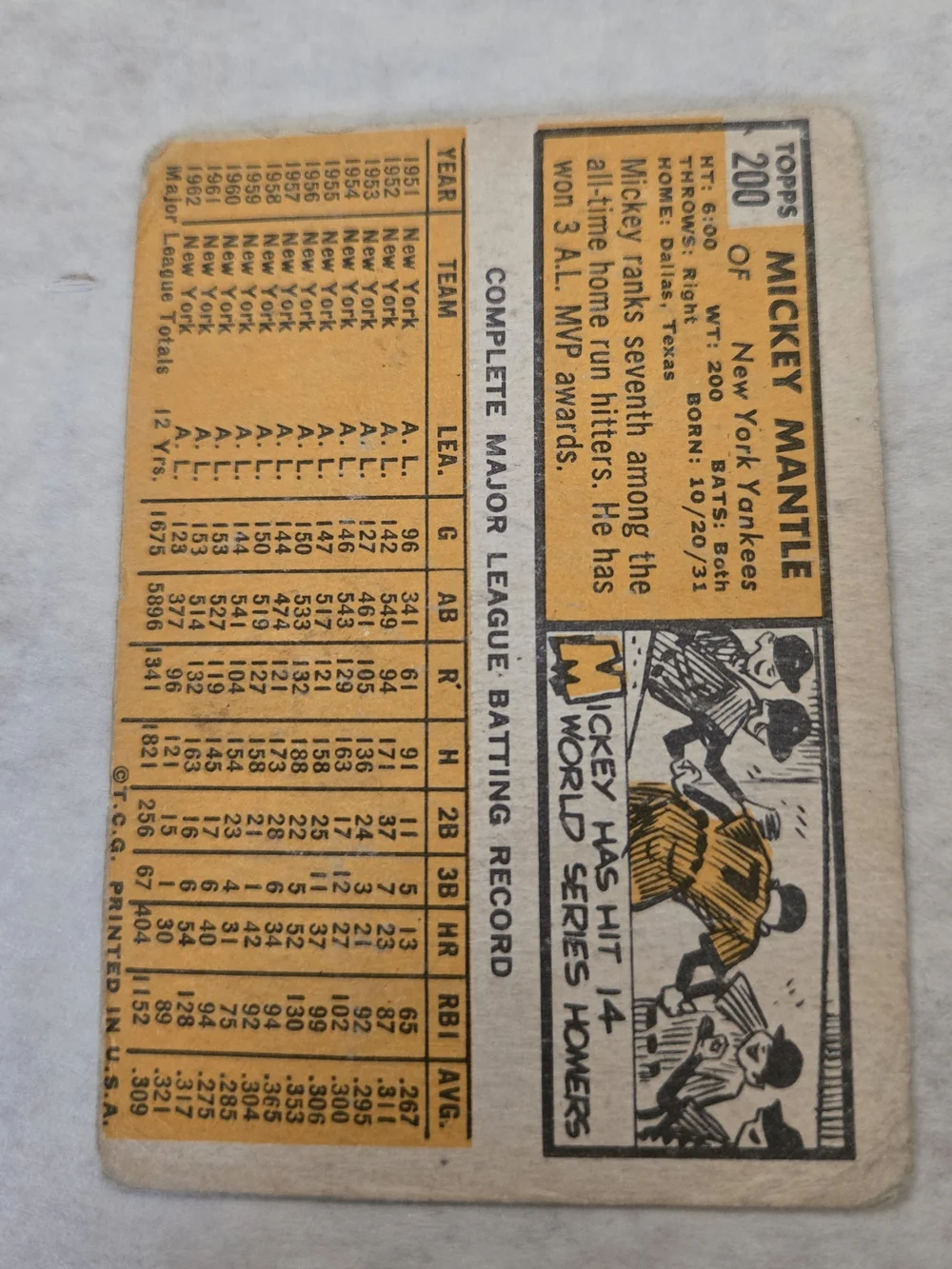 Topps back baseball